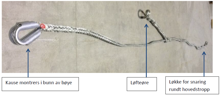 Montering av bøyestropp.png