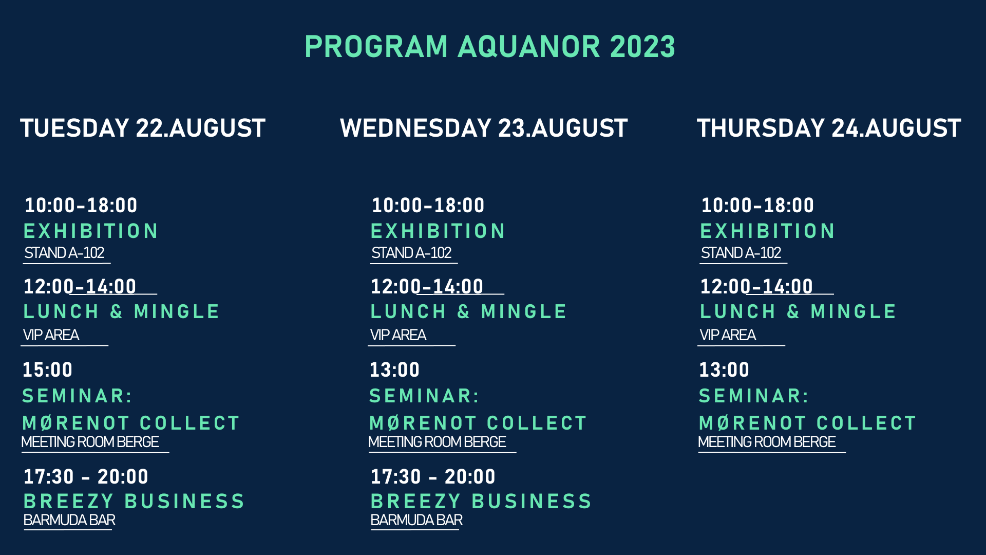 Program Aquanor Nettside Oppdatert _6_.png
