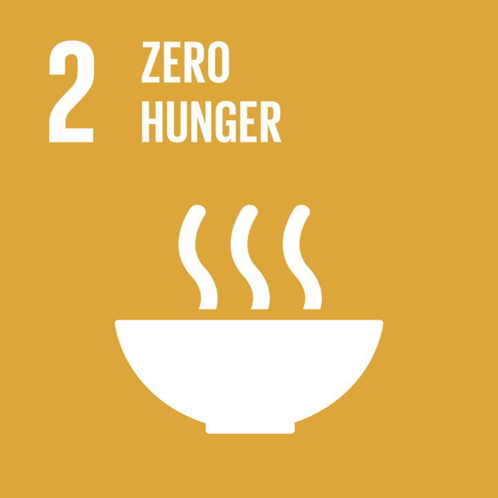 2_Zero_Hunger.png